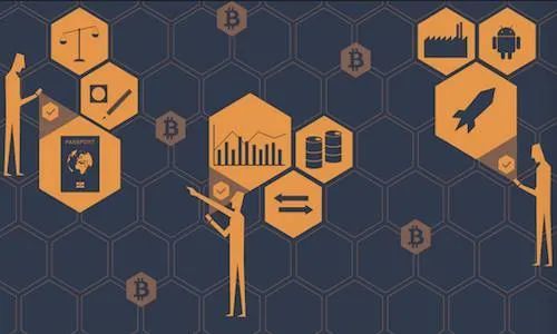 区块链公司快看,又一枚含金量极高的Coin域名交易！